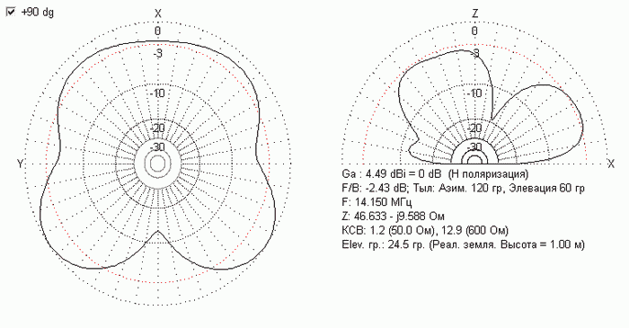 10 LW-20 30