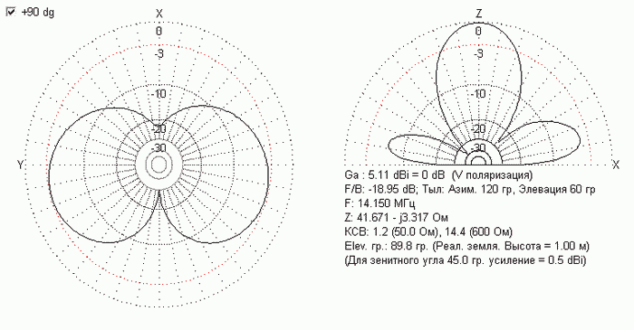 10 LW-20 45