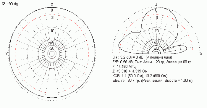 10 LW-20 60