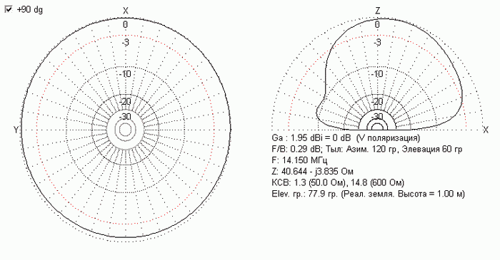 10 LW10 45