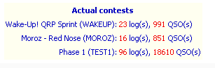 actual_contests.PNG